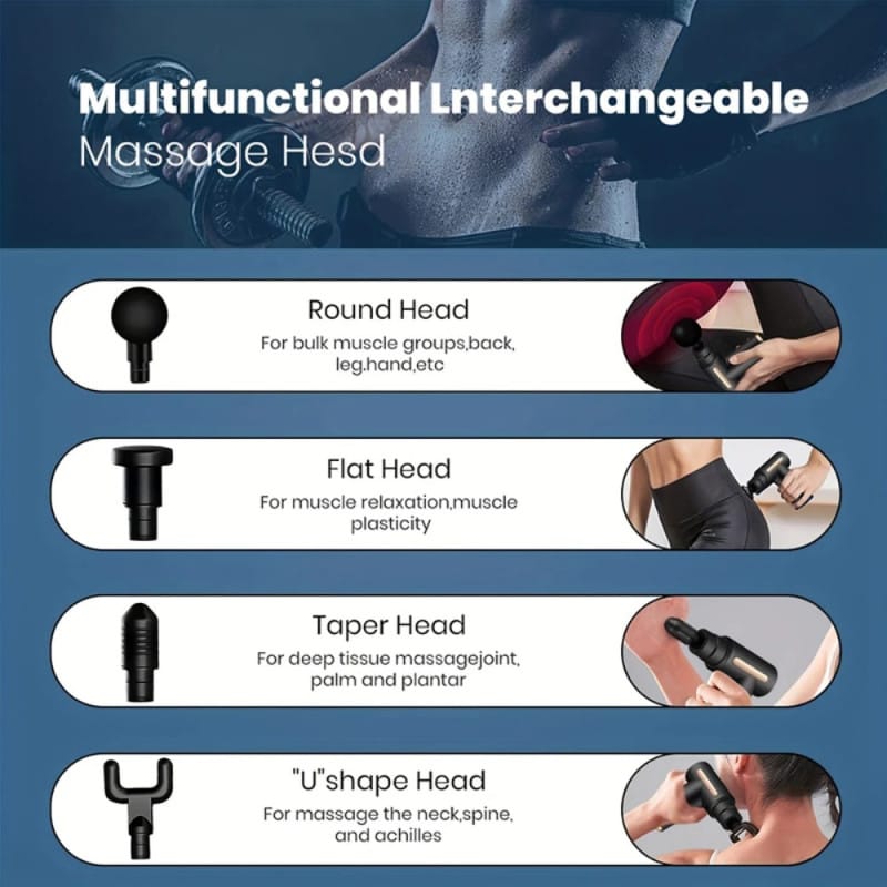 Portable 5-in-1 Electric Massage Gun | Deep Tissue Muscle Massager | 6 Speeds | 4 Heads